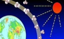  廢水產生的臭氧處理方案